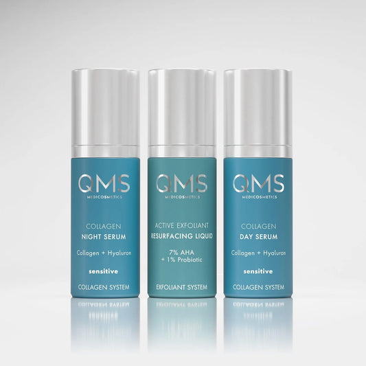Day & Night Collagen 3-Step Core Routine Set Strong – QMS (3 x 30 ml)